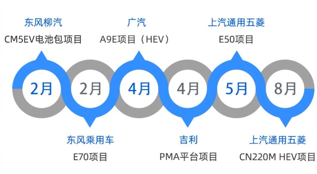 3-k8凯发官网入口官网.jpg